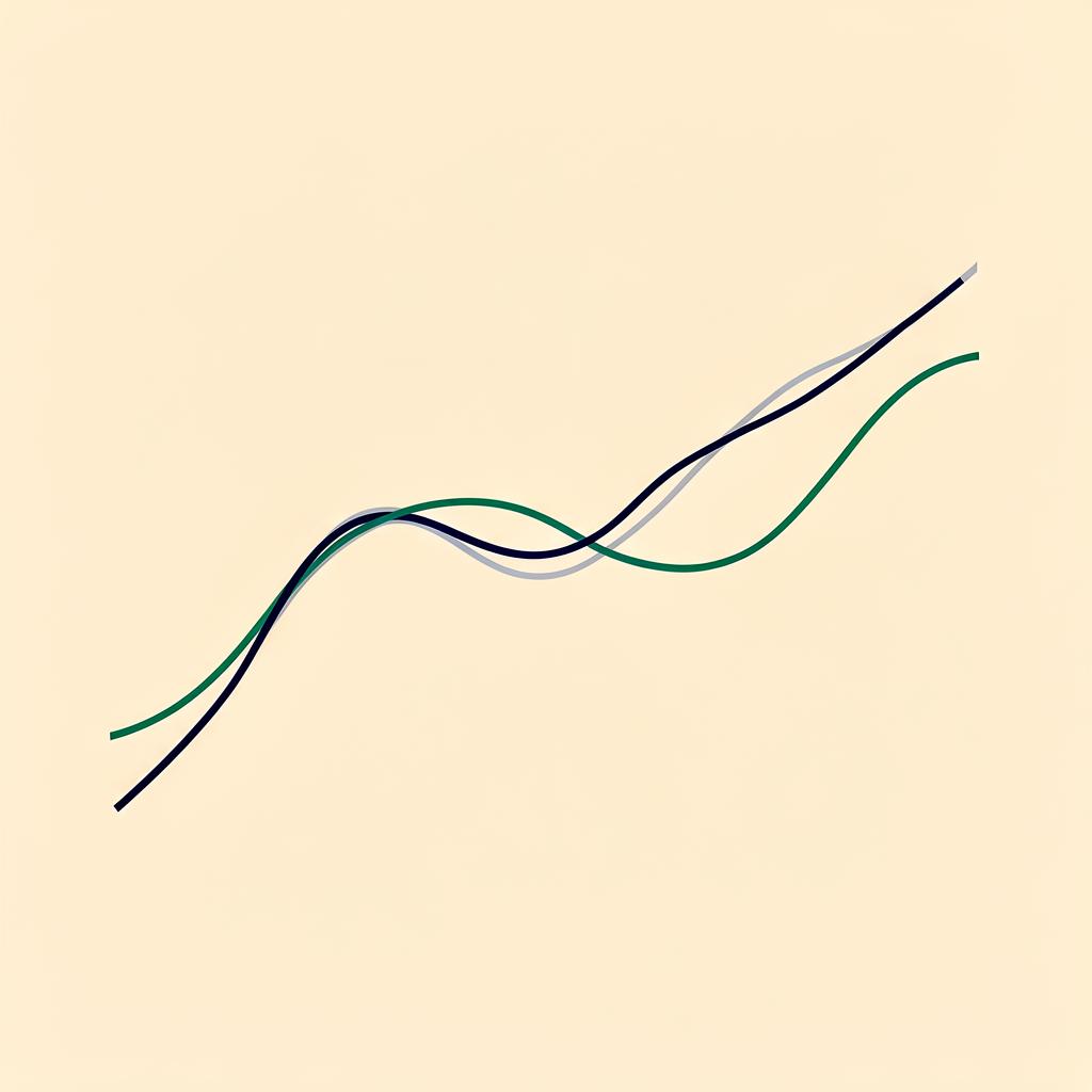Abstract macro and cash flow forecast chart